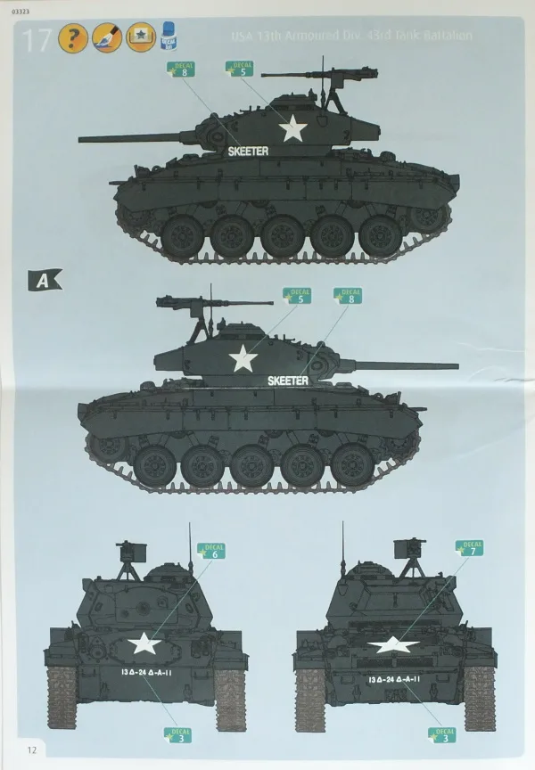 Review Matchbox M24 Chaffee: Nostalgia dalam Kit Model Skala 1:76